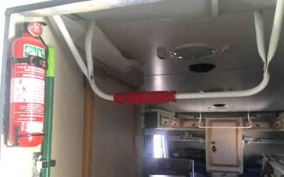 Carry a Fire Extinguisher For Camping & Caravan Safety