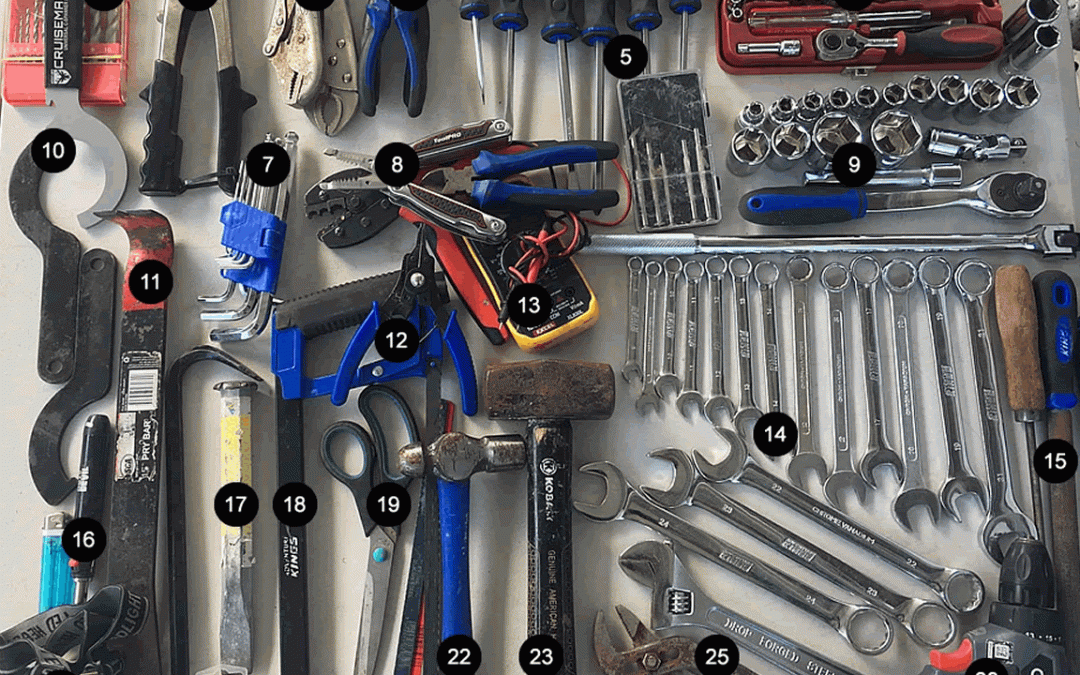 Basic Caravan Toolkit You Should Carry In (2025)