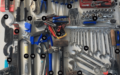 Basic Caravan Toolkit You Should Carry In (2025)