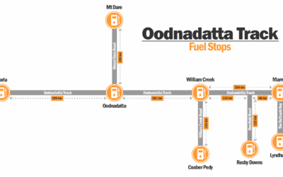 Oodnadatta Track Fuel Stops 2026 – Complete Guide