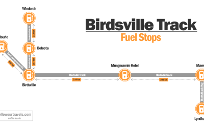 Birdsville Track Fuel Stops – Complete Guide